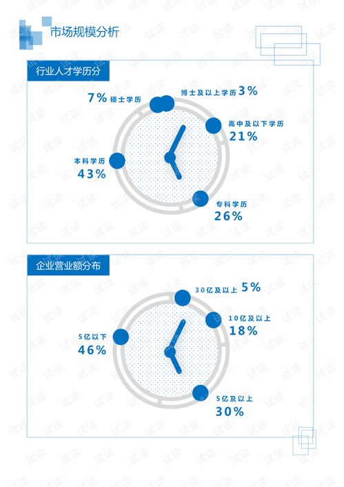 视讯会议系统领域分析报告